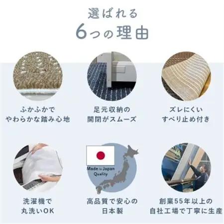 泉州産 洗えるキッチンマット 45×210cm　ミントグリーン(cubedot)【1649923】