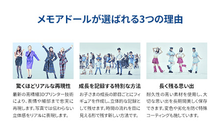 1/40メモアドール(高精細3Dプリンターで作るリアルなフィギュア)【有限会社巽社】