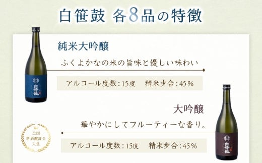白笹鼓 ８種 飲み比べセット（各720ml） ｜ 日本酒 銘酒 白笹鼓 金井酒造 酒造 酒 純米吟醸 大吟醸 原酒 フルーティ 芳醇 ギフト 飲み比べ 贈り物 プレゼント 贈答品 父の日 お歳暮 退職