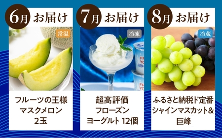 穂の国の恵み 定期便 全10回 ABコース どうまい