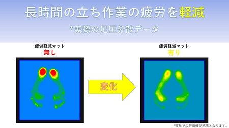 トイレマット オフホワイト色 洗濯いらず、ずれない、抗菌 ふく楽｜スポンジゴム トイレマット [0396]