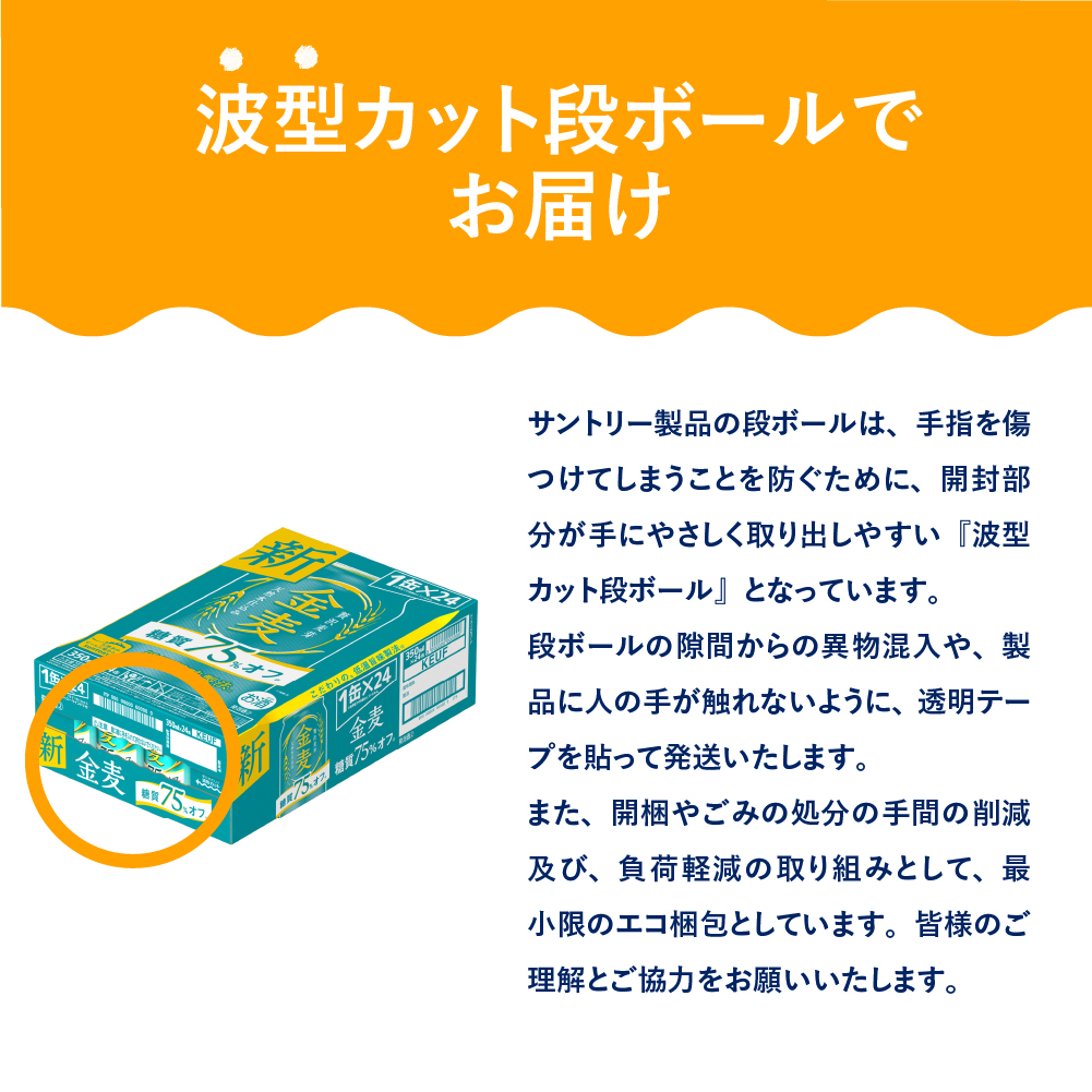 【12ヵ月定期便】2箱セット サントリー　金麦　糖質75％オフ 350ml×24本 12ヶ月コース(計24箱) ch016-009s-4r_イメージ4