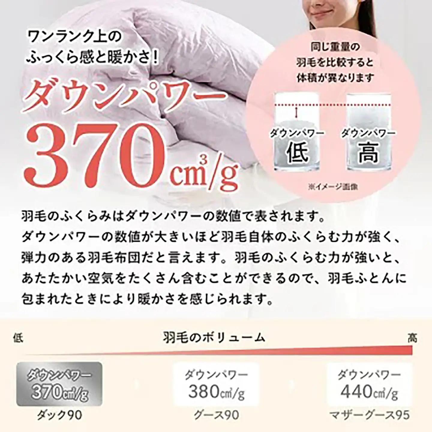 羽毛 昭和西川 CMD 羽毛ふとん ダブル ロングサイズ ドイツ産 ダック 90％ ブルー