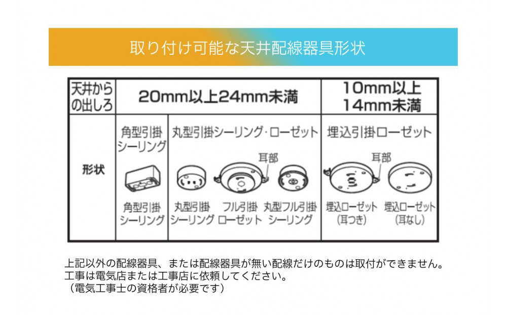 LED小型シーリングライト 　昼光色 SCL20D-U2