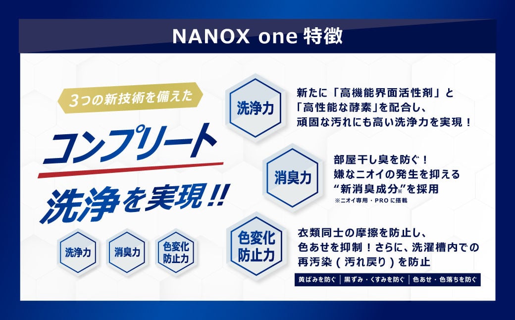 NANOXonePRO本体+替特大セット（本体2個･替特大3個）