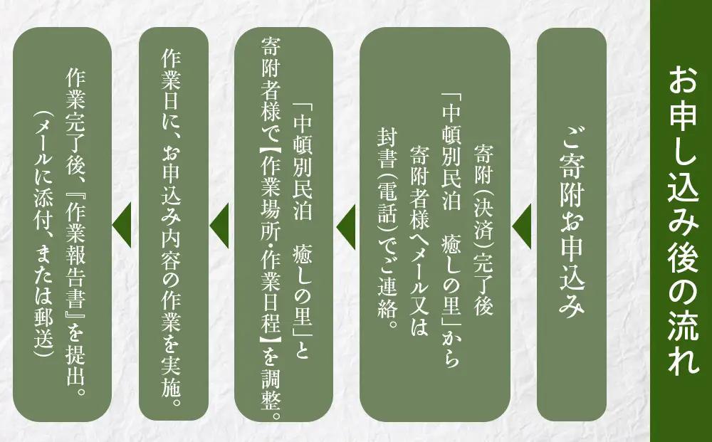 お墓清掃