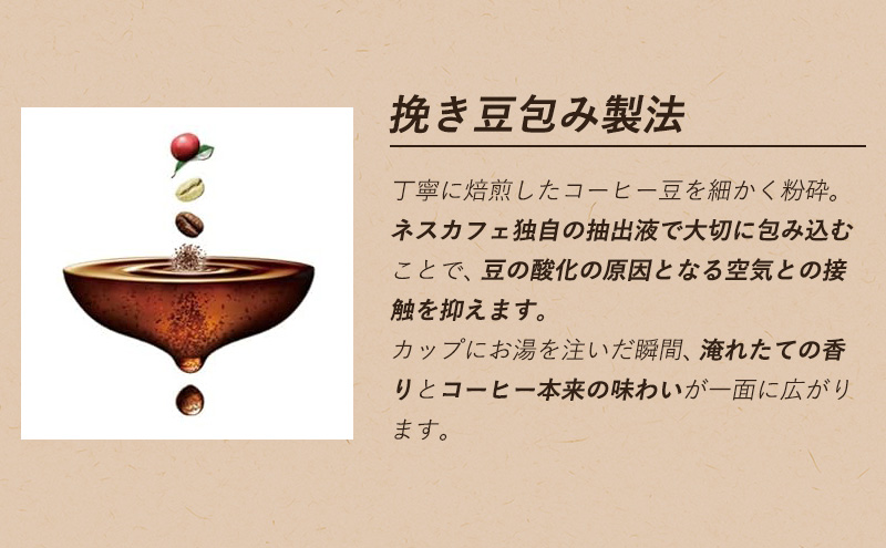 ネスレ日本 ネスカフェ プレジデント エコ＆システムパック 60g×12個入