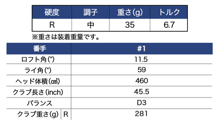 ゼクシオ 13 ドライバー【11.5/R】 ≪2023年モデル≫ ゴルフボールセット_AL-C701-115R