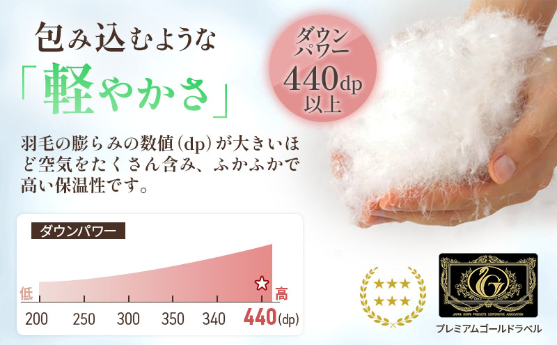 国産羽毛布団「梅花藻」プレミアムラベル