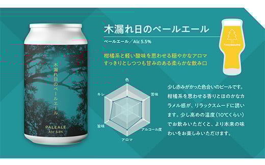 ForestBrewingクラフトビール　7種計12本(缶330ml)セット　【04324-0344】