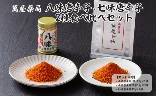 【萬屋薬局】八味唐辛子・七味唐辛子2種食べ比べセット 薬味・辛い・漢方 FZ22-540