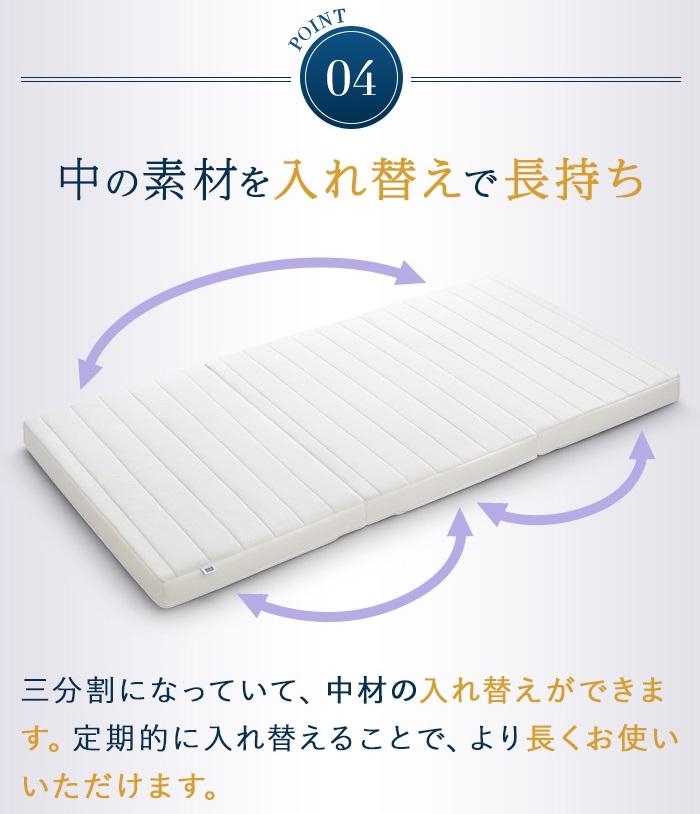 エアウィーヴ スマート Z01  ダブル　マットレス 三つ折り 高反発