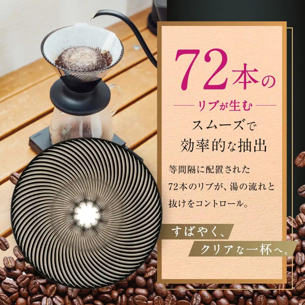 より早く・自由に・進化 HARIO V60コーヒードリッパー NEO 01 ブラック | コーヒー ドリップ カフェ コーヒーサーバー インテリア 栃木市
