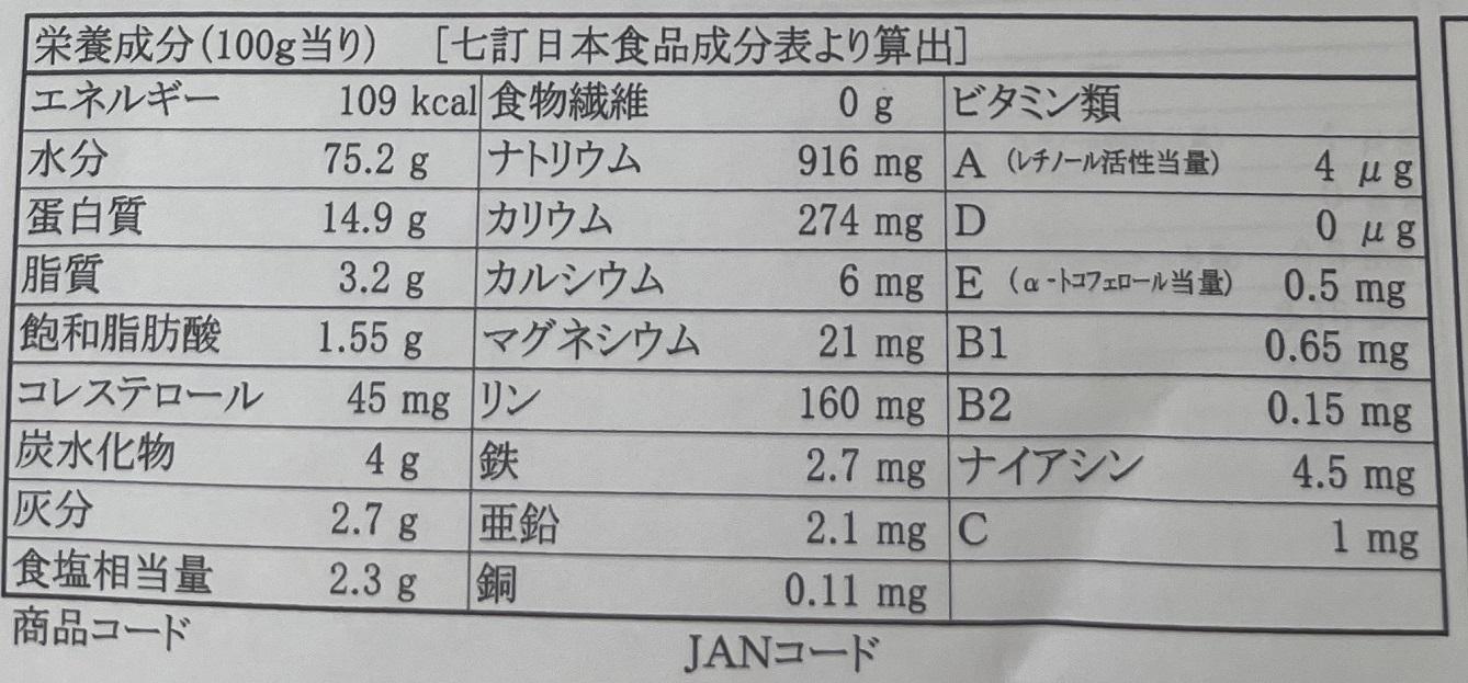 北海道 十勝エゾ鹿ハム スライス160g（40g×2袋×2種）生活応援セット 冷凍 小分け ジビエ ヘルシー シカ しか モモハム パストラミハム 高タンパク質 筋トレ 野生鹿 
