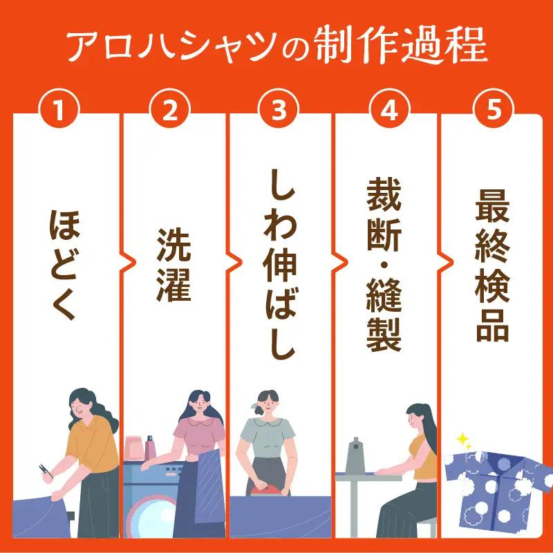【受注生産】あなたの着物で作る世界に一枚のアロハシャツ　Mサイズ 〔Rd039-M〕