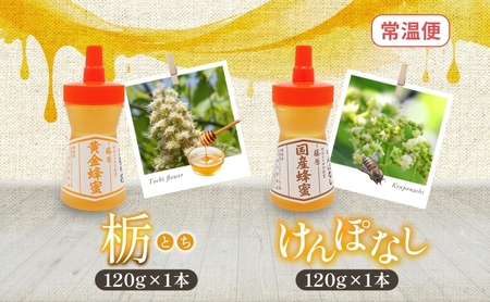 藤原黄金蜂蜜 栃 国産蜂蜜 ケンポナシ 各120g 計240g はちみつ とち 玄圃梨 国産 単花蜜 朝しぼり 完熟 ハチミツ パン 菓子 トースト ホットケーキ ヨーグルト 調味料 隠し味 お取り寄