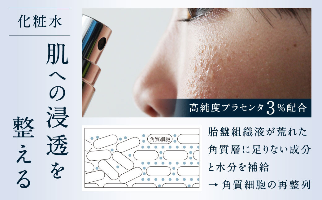 生プラセンタc6ウォーター 1個（50ml）