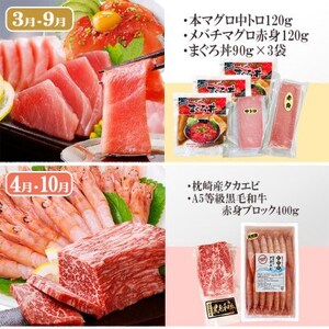 定期便6回配送　よりどりバラエティーセット　GG5-0004【配送不可地域：離島】【1573860】