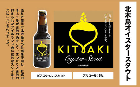 六島麦酒ビール 3種6本セット　ビール 酒