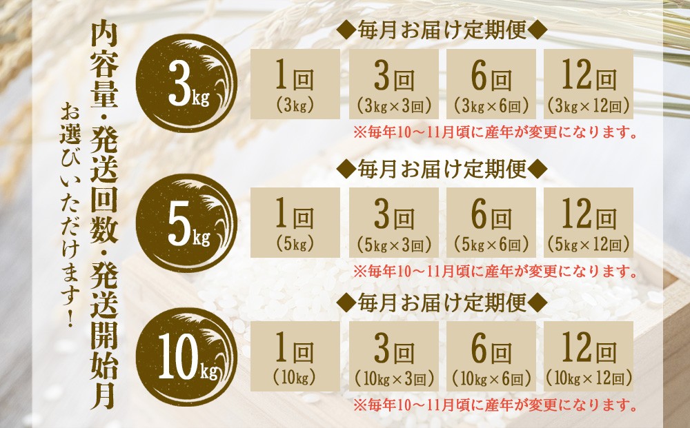 えびの産 ひのひかり 5kg