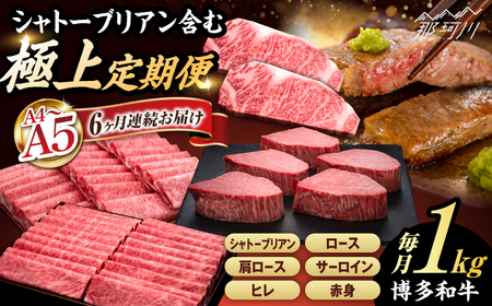【全6回定期便】博多和牛 食べ比べセット[GDE075] 薄切り 薄切り 薄切り 薄切り 薄切り