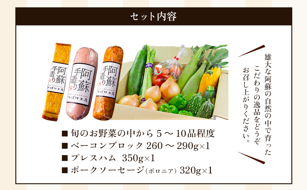 季節のお野菜とひばり工房 3大人気セットver.2 （野菜、ベーコンブロック、プレスハム、ポークソーセージ） 詰め合わせ 食べ比べ ドイツ コンテスト suffa 金賞 手作り 豚肉  新鮮 減農薬 高原 旬 産地直送 採れたて 朝採れ みずみずしい 甘い 美味しい 人気 安心 安全 おすすめ お中元 御歳暮 熊本県 阿蘇市