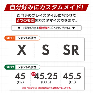  B1ST  DRIVER（SPEEDER　NX　BLACK60）_ロフト 10.5_ブリヂストン ゴルフ クラブ ドライバー B1ST DRIVER SPEEDER NX BLACK60 ロフト 1