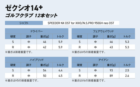 ゼクシオ 14＋ スチールシャフト 12本セット ≪2025年モデル≫_GT-C702