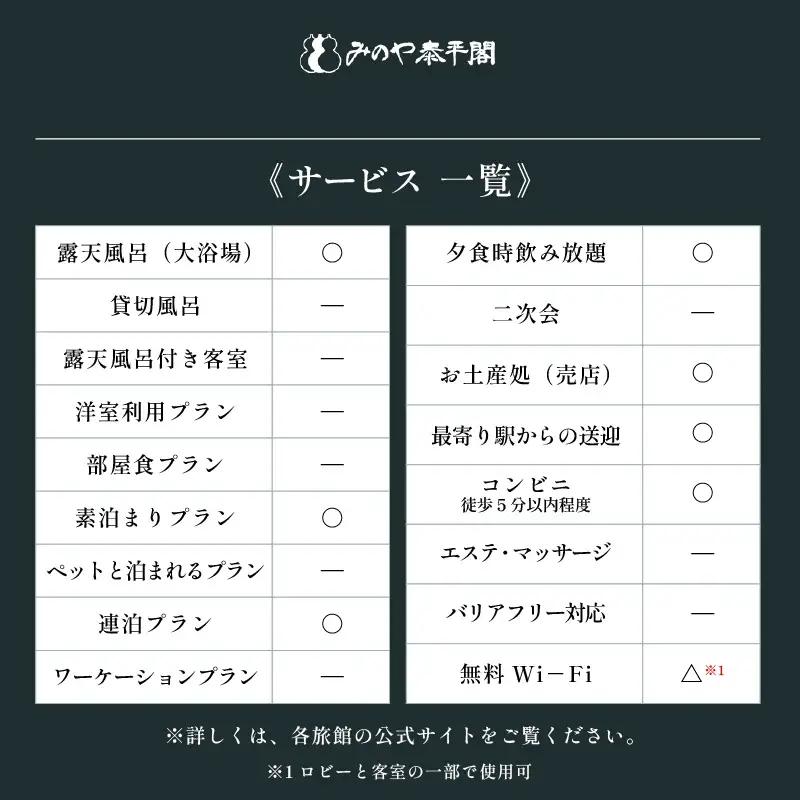 あわら温泉 宿泊利用券 9,000円分 ／ 宿泊券 利用券 旅館 ホテル チケット ペア 観光 旅行 源泉 大浴場 露天風呂 [aw013-c007]