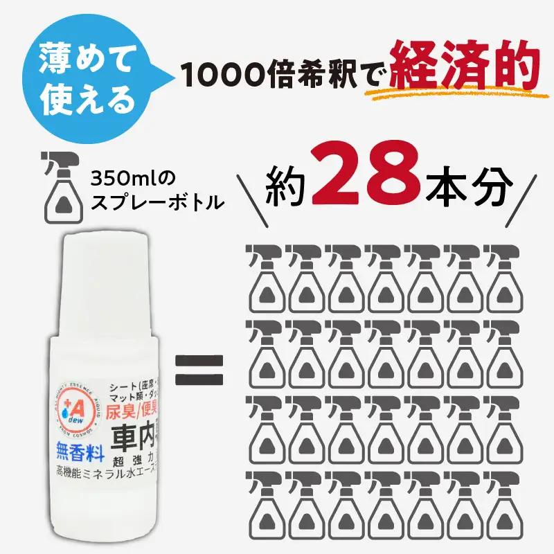 高機能ミネラル水 車内用 超強力消臭剤エースデュー 〔Qx108〕