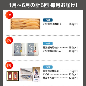 【定期便6回】＜佐藤水産＞石狩満足定期便Ａ（１・２・３・４・５・６月の６回コース）