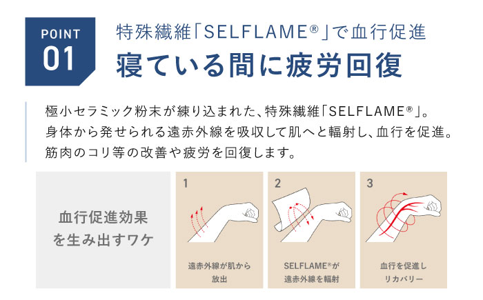 BAKUNE パジャマ ガーゼ 長袖 上下 疲労回復 リカバリー ウェア　【 ネイビー / XSサイズ 】　/ 大村市 / 株式会社TENTIAL [ACAD065]