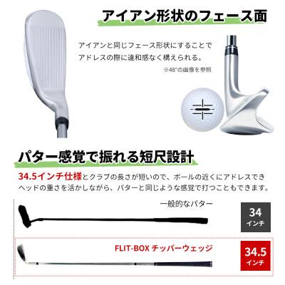 ふるさと納税 東大阪市 [48°/S相当][左利き男性用]FLIT-BOX チッパーウェッジ 1本 |  | 02