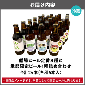 船場ビール定番３種と季節限定ビール1種　各6本、合計24本詰め合わせ_OS236-0004