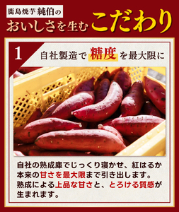 【焼き芋】 数量限定 訳あり 冷凍焼き芋 500g ×3袋「ひゃっこい 鹿島焼芋 純伯 1.5kg」 焼き芋