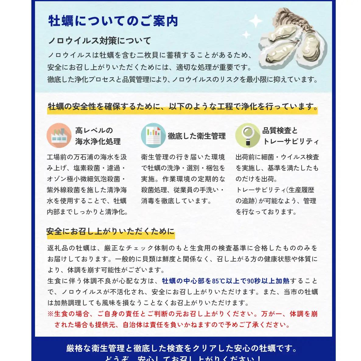 【11月配送】加熱用 牡蠣 むき身 宮城県産 氷温熟成かき 200g × 3袋 小分け 600g 冷凍かき バラバラ冷凍 配送月が選べる まるたか水産 石巻市