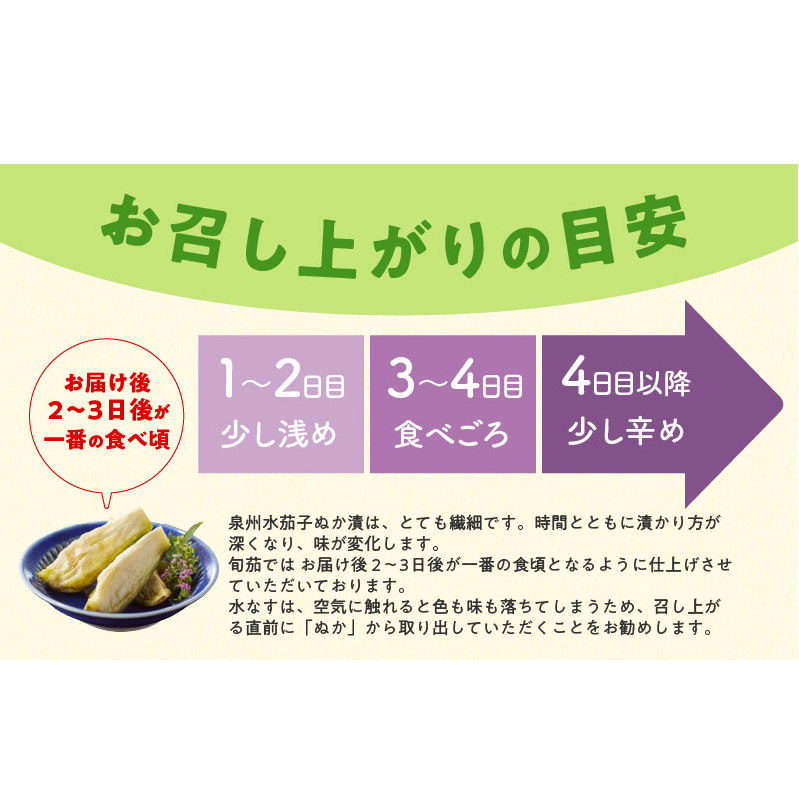 特選 無添加 水なす漬け 4個【新鮮 野菜 泉佐野産 茄子 やさい TONOファーム 高評価 数量限定】 G1100_イメージ5