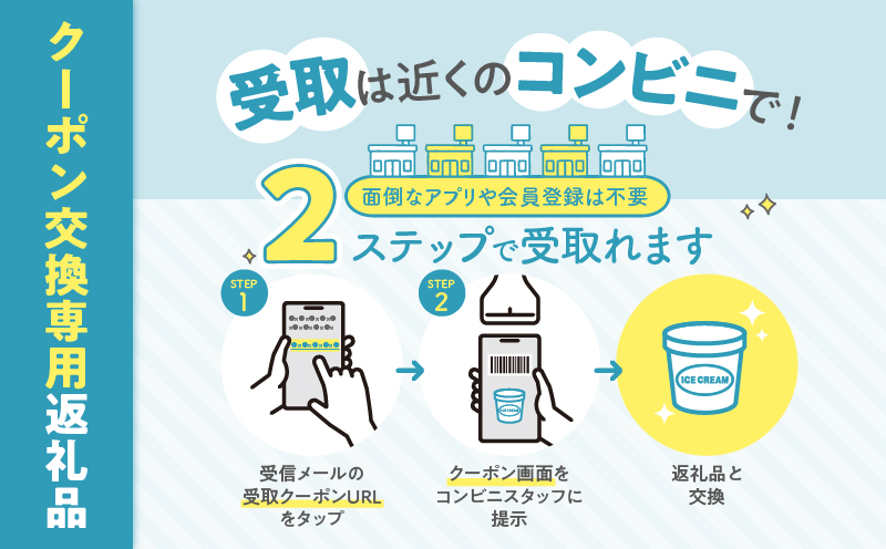 【メールで届く】ハーゲンダッツ アイスクリーム『コンビニ交換専用チケット　8個交換（セブン-イレブン）』_H-svgift108