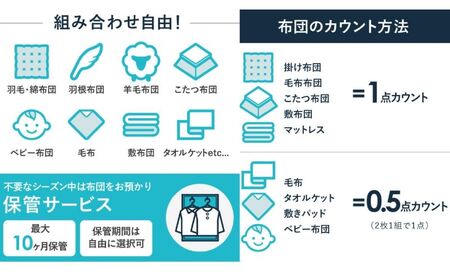 布団丸洗いクリーニング（6点パック）最長10ヶ月の保管サービス付き 布団の丸洗いで快適な睡眠を 