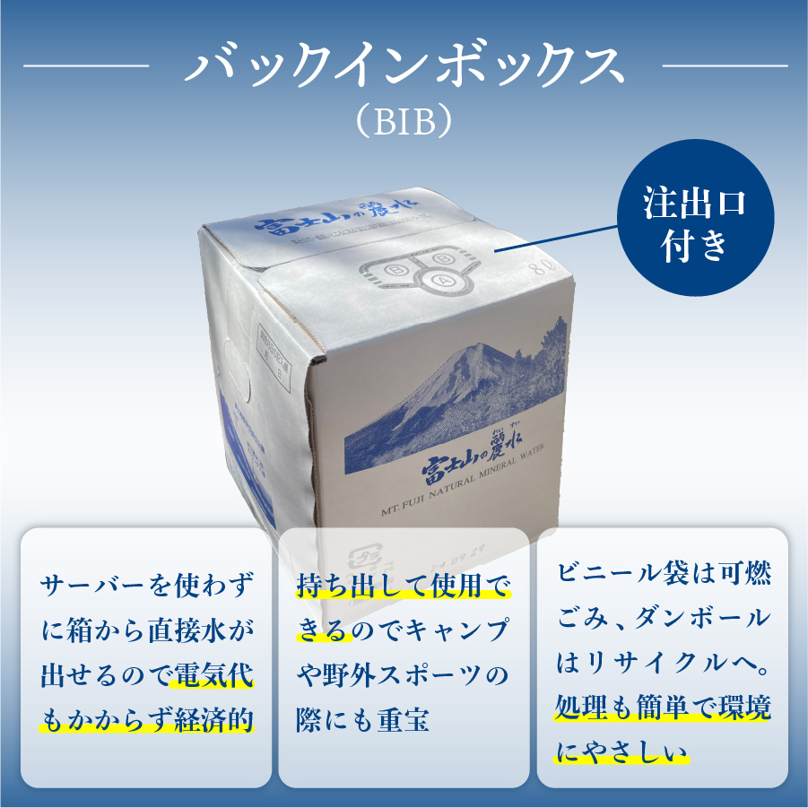 富士山の麗水　８L×２箱