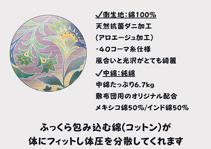 極上もめん綿入り敷布団ダブル長寸ブルー　みやび柄【CW119W1】