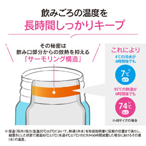 象印 ステンレスマグ 「 TUFF 」 0.48L SUBA48 【 カラー ： ミッドナイトブラック ( BM ) 】