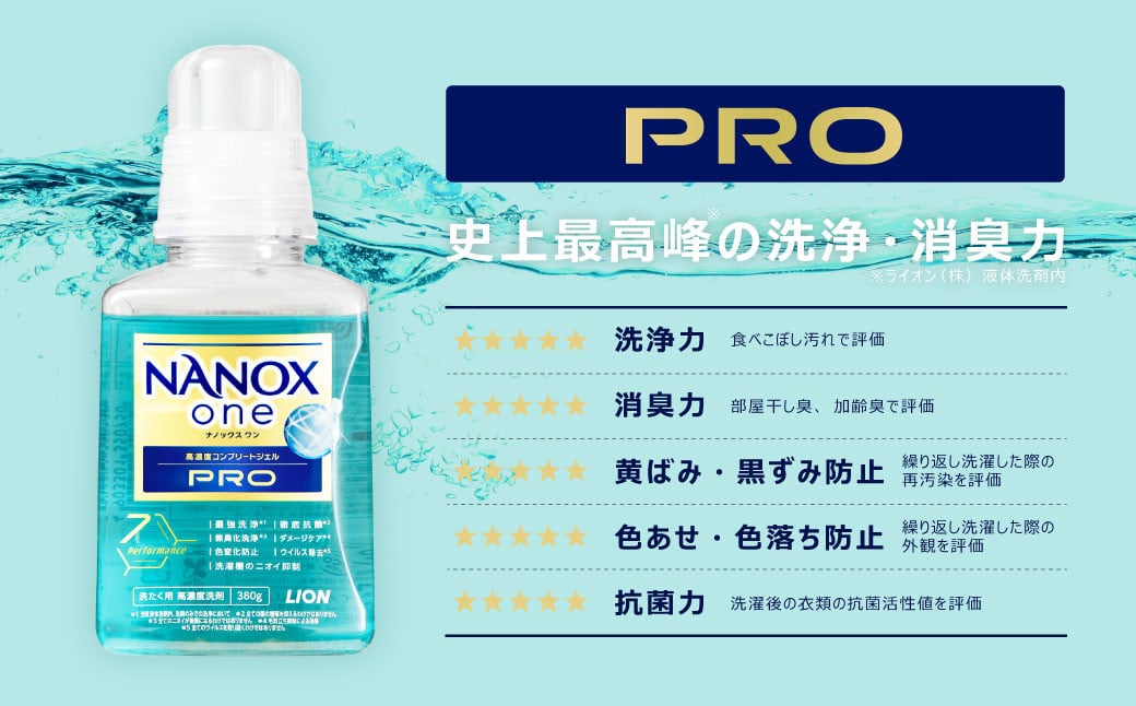 NANOXonePRO本体+替特大セット（本体2個･替特大3個）