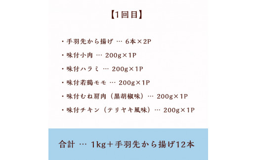 【定期便3ヶ月】さつま地鶏屋彩鶏鶏セット 国産チキンのバラエティ豊かな味付き肉詰め合わせ [一人暮らし 味付きチキン 手羽先 若鶏モモ肉 むね肩肉 ハラミ 小肉 小分け さつま地鶏屋] TF0443