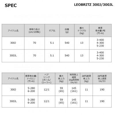 ふるさと納税 東久留米市 【釣具のダイワ】の電動リール　          23レオブリッツ 300J(右ハンドル) |  | 03