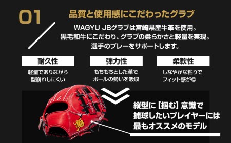 宮崎県産牛革使用 WAGYU JB 硬式用 グラブ 内野手用 JB-006T(パワーオレンジ/右投げ用)