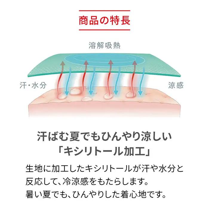 【男性用 Lサイズ】ReDリカバリーウェア ロングボクサーパンツ(COOL) 疲労回復 血行促進 一般医療機器 バイタルテック