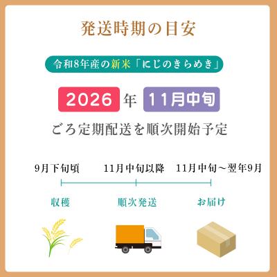 ふるさと納税 高原町 8年産先行受付【定期便奇数月】霧島湧水が育む「きりしまのゆめ」にじのきらめき6kg×6回　TF896 |  | 01
