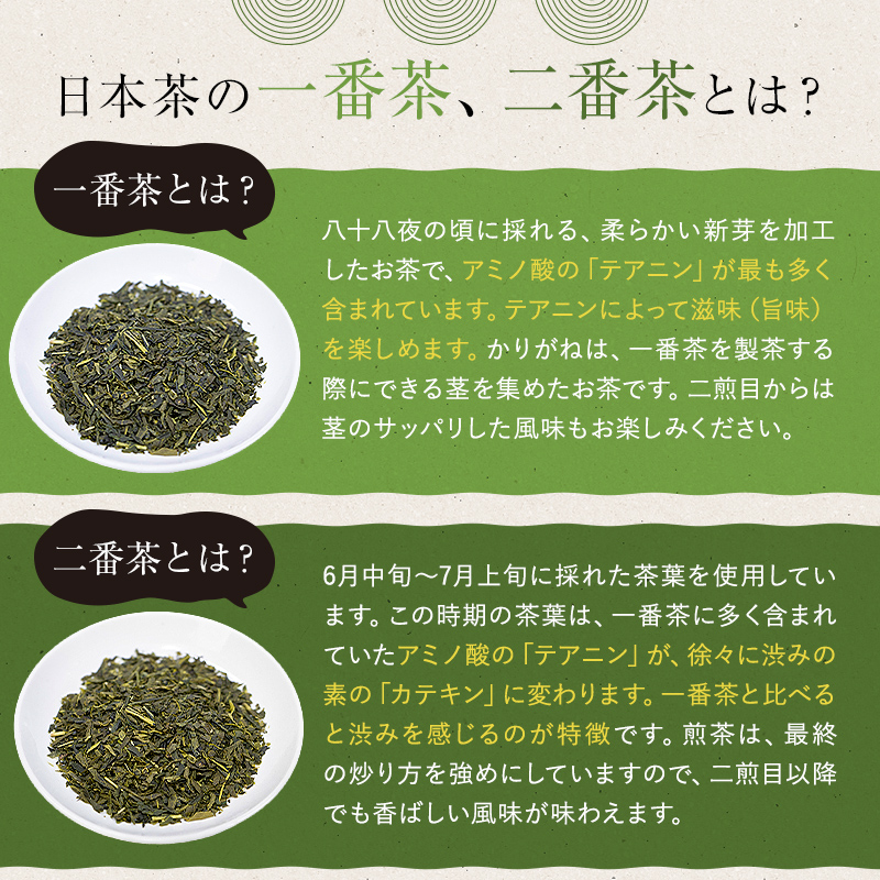 水野茶園のお茶　一番茶・二番茶セット（喜撰200g・かりがね200ｇ×２袋・煎茶200ｇ×４袋）【0022-004】_イメージ2
