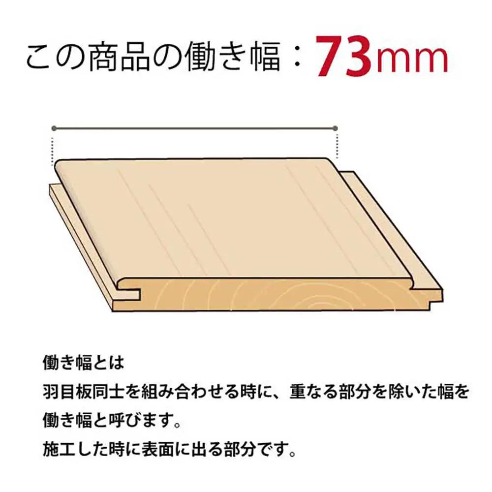 日田杉 羽目板20枚(腰壁用/ハーフサイズ)  日田市 DIY リフォーム 装飾 [ARFU002]